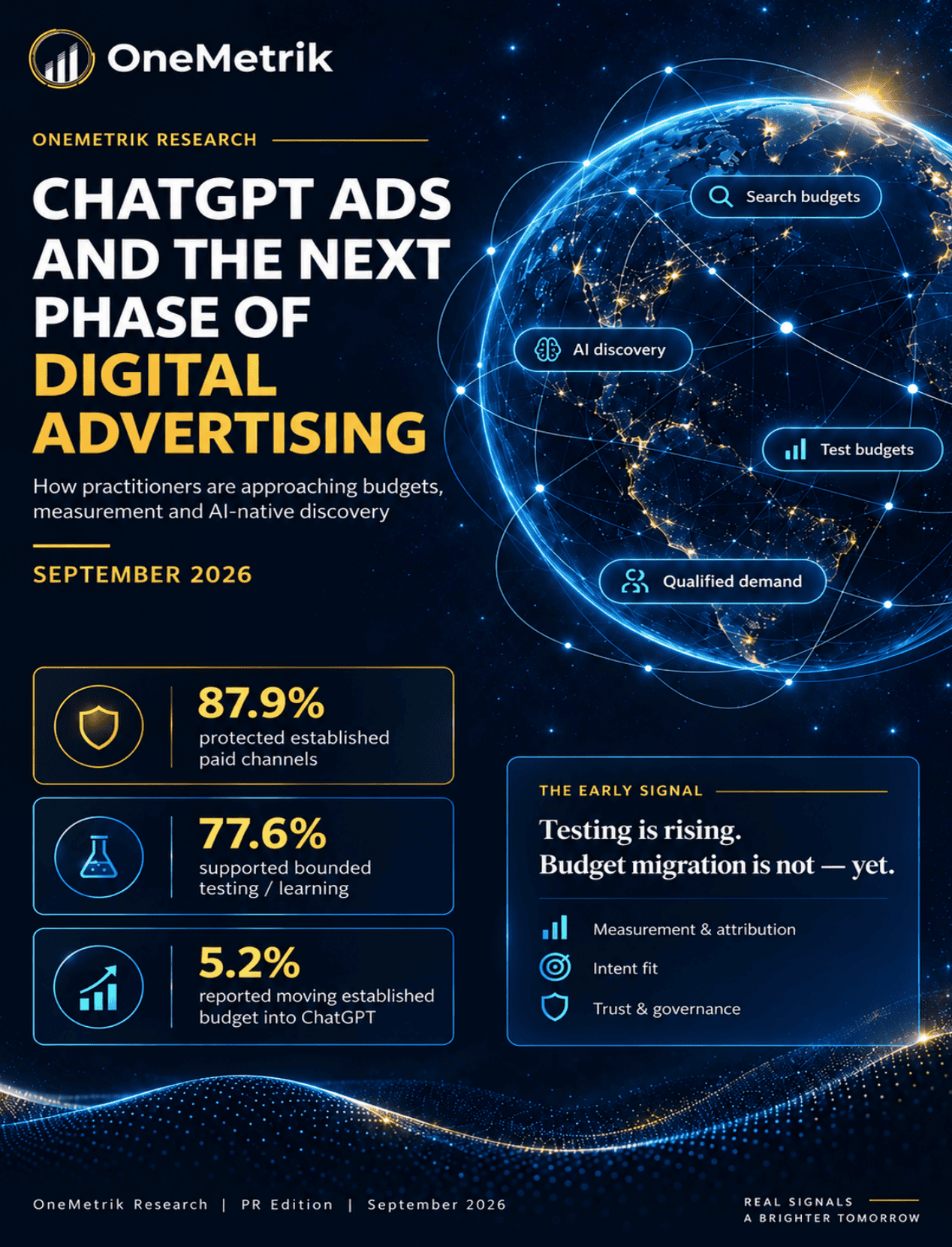 chatgpt ads